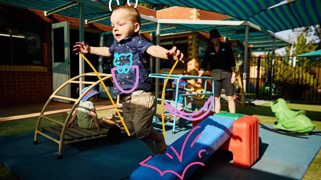 Risk & Potential Hazard Identification Checklist for Child Care Toddle