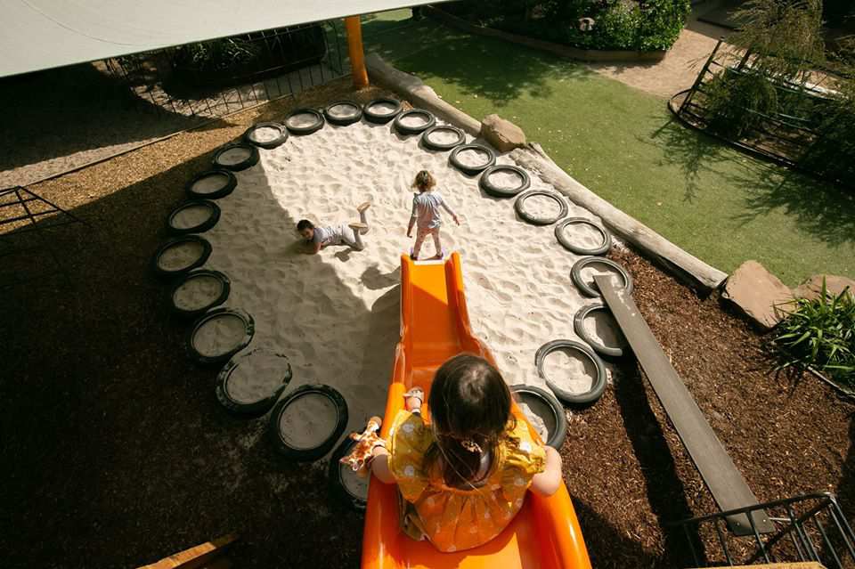 Vacancies at Grange Road Kindergarten Enquire on Toddle