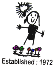 Gloucester Pre School & Early Years Learning Centre Logo